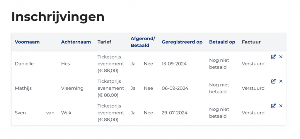 Voorbeeld van hoe je inschrijvingen beheert in de congresmodule.