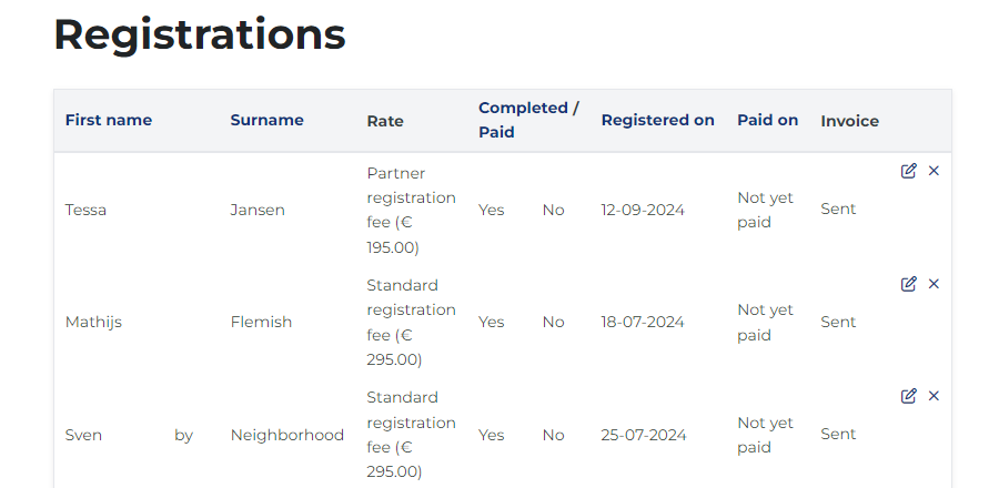 Example of how to manage registrations in the conference module.